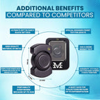 Fidget Toys Adults - Metal Fidget Slider for Adults- Metal Fidget Spinner / EDC Fidget Slider / Fidget Clicker – Mini Fidget Spinners - Fancy Black Gift for Adults