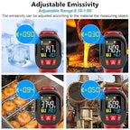Infrared Thermometer Temperature Gun, TEMIRUP Digital Laser Temperature Gun with Probe for Cooking, Pizza Ovens, Griddles, Meat, HVAC, Non-Contact IR Temp Gun with Adjustable Emissivity, -40°F~1472℉