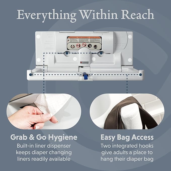 Foundations Classic Horizontal Wall-Mounted Baby Changing Station for Commercial Restrooms, Includes One Handed Adjustable Safety Strap & Liner Dispenser, Gray (100-EH)