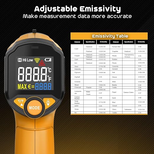 Infrared Thermometer Gun,SQECH Laser Thermometer Gun -58℉～1112℉(-50℃～600℃),Non-Contact Temperature Gun with Adjustable Emissivity&Color Backlight for Cooking, Pizza Oven,BBQ,Fridge,Engine,HVAC(Yellow)