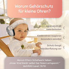 Schallwerk ® Mini+ Baby Ear Muffs – Infant Noise Cancelling Headphones, Toddler Ear Protection, Baby Headphones for Noise