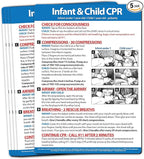 Safety Magnets by ZOCO – Infant and Child CPR Magnet (5-Pack) – 5"x7" Emergency First Aid Guide with Step-by-Step Instructions – CPR Reference for Homes, Daycares, Schools, and Parents