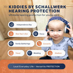 Schallwerk ® Mini+ Baby Ear Muffs – Infant Noise Cancelling Headphones, Toddler Ear Protection, Baby Headphones for Noise