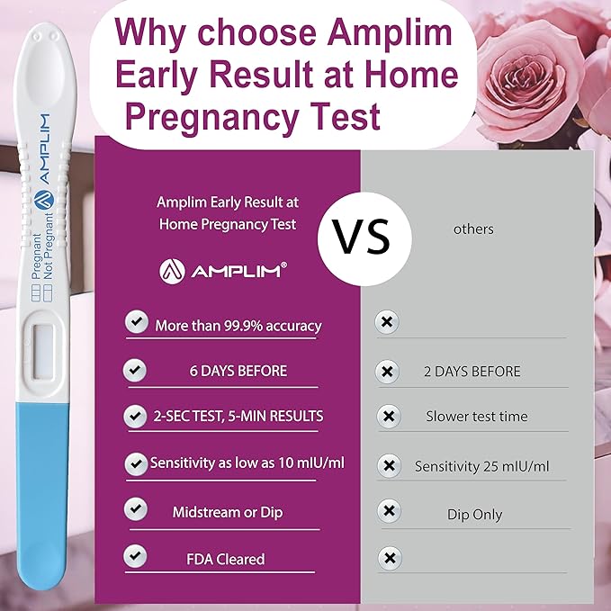 Amplim Early Detection Pregnancy Test Bulk, 10 MIU/mL, 99.9% Accurate HCG Test Midstream, Early Result 6 Days Sooner, Extra Sensitive ept, HPT Easy Home or Clinic Urine Test (10-Pack)