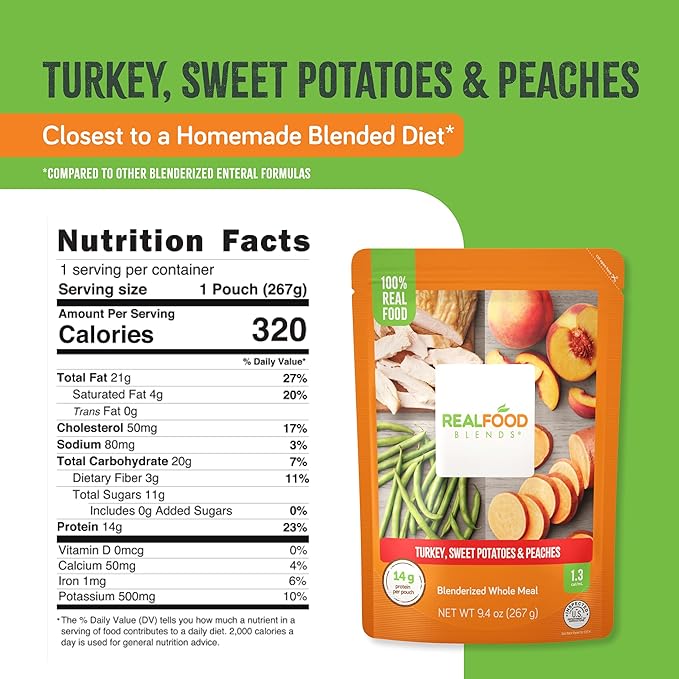 Real Food Blends Turkey, Sweet Potatoes & Peaches - Pureed Food Meals for Tube Feeding with Protein, Vegetables & Fruits - 320 Calories for Lunch & Dinner - 9.4 oz (Pack of 12)