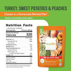 Real Food Blends Turkey, Sweet Potatoes & Peaches - Pureed Food Meals for Tube Feeding with Protein, Vegetables & Fruits - 320 Calories for Lunch & Dinner - 9.4 oz (Pack of 12)