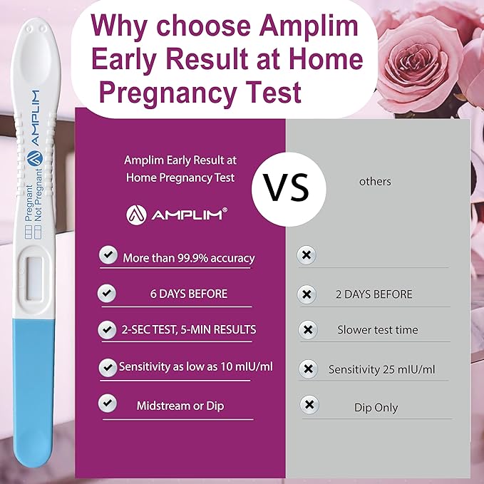 AMPLIM HCG Early Detection Pregnancy Test Bulk Stick – 6-Days Sooner, Extra Sensitive 10 MIU/mL, Midstream – Mom 2-Sec Easy Home Tests, 99.99% Accurate Pregnant Test Result (6 Pack)