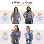 Beco Gemini Baby Carrier from Newborn to Toddler - Certified Ergonomic Newborn Baby Carrier for Infants and Children of 7-35 lbs - M Shape, Adjustable Seat, 100% Cotton (Ecru)