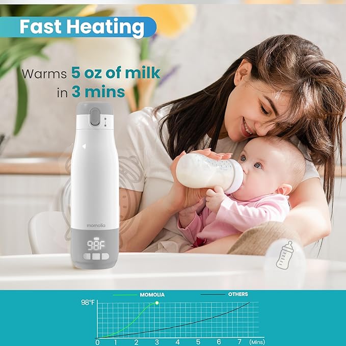 Portable Bottle Warmer for Travel, 12oz Milk Warmer for Baby, Formula, Breast Milk, On The Go Water Warmer with Fast Heating, Temp Control, Pasteurization, Suitable for Baby Outdoor, Flying, Car