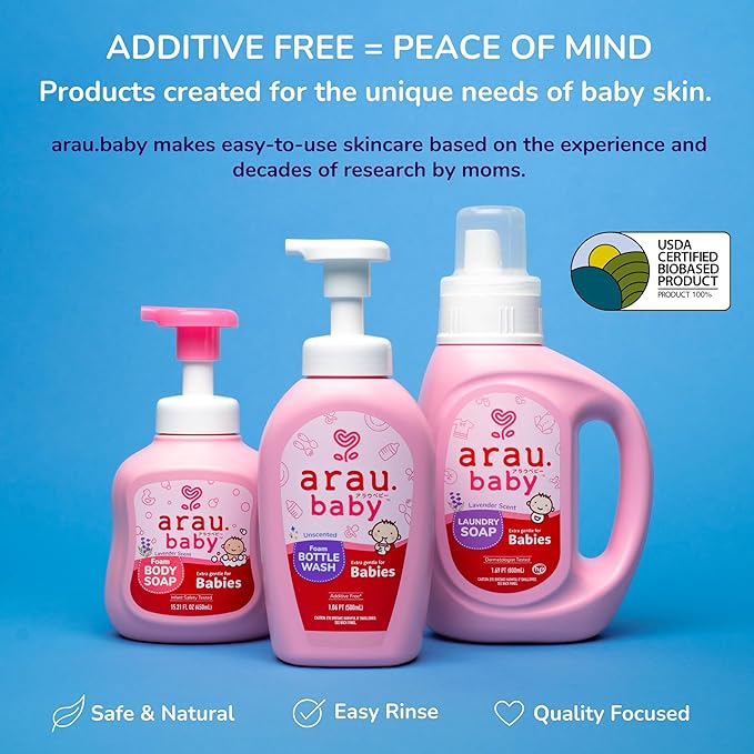 Essentials Bundle - Laundry Soap, Foam Body Soap, Foam Bottle Wash - Soap Based Products, Gentle on Skin, Cleans Well, Rinses Using Less Water, Perfect for Gifting, Baby Showers, and More