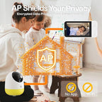 Ellie Pro Baby Monitor with 2 Cameras,5'' IPS 2K UHD Resolution,6000mAh Battery, Remote Pan-Tilt-5X Zoom, 2-Way Talk,No WiFi, Night Vision, Virtual Fence and 1000ft Range