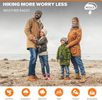 Wishouse Walkie Talkies for Kids Adults - Long Range Rechargeable 2 Way Radios,Gift,Hiking Accessories Camping Gear with Lamp,SOS Siren,NOAA Weather Alert,VOX,Easy to Use 2 Pack