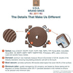 Roving Cove HeftyFit Edge Corner Protector Baby Proofing (Large 18ft Edge 8 Corners), Heavy-Duty, Soft NBR Rubber Foam, Furniture Fireplace Safety Bumper Guard, 3M Adhesive, Coffee Brown