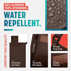 Neck Wallet, Travel Pouch For Passport Holder And Documents, Travel Neck Wallet For Traveling Women