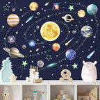 Glow in The Dark Stars and Planets for Ceiling, Robmoda Glow Solar System Wall Stickers, Space Wall Decals for Kids Boys Room (Green)