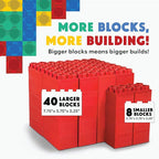 Big Blocks for Kids Ages 4-8 — Indoor & Outdoor Blocks Kids Games — Red Large Building Blocks - 48 pc
