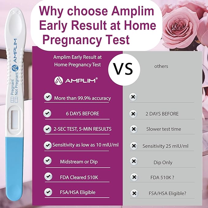 Amplim Early Detection Pregnancy Test Sticks 15 Pack, 99.99% Accurate, Sensitive Midstream Home Urine Test Kit for Women, 3-Sec Reliable Results 6 Days Sooner, 10 MIU/mL HCG, FDA Cleared