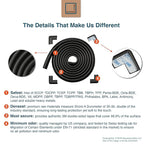 Roving Cove HeftyFit Edge Corner Protector Baby Proofing (Large 15ft Edge 4 Corners), Heavy-Duty, Soft NBR Rubber Foam, Furniture Fireplace Safety Bumper Guard, 3M Adhesive, Onyx Black