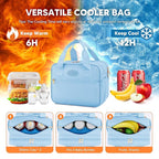 PIIOSER Breastmilk Cooler Bag with Ice Pack, Compatible with Wearable Breast Pumps & Accessories - Portable Pumps Carrying Case for Nursing & Working Moms, Blue