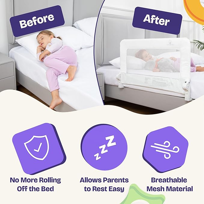 ComfyBumpy 2-Pack Bed Rail for Toddlers 35.5" L x 19.5" H | Toddler Bed Rails for Twin, Full & Toddler Mattress Size | Swing Down Rail Guard | Mattress Side Rail for Kids | White