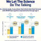 Enfamil NeuroPro Baby Formula, Triple Prebiotic Immune Blend with 2'FL HMO & Expert Recommended Omega-3 DHA, Inspired by Breast Milk, Non-GMO, Reusable Tub, 20.7 Oz (Packaging May Vary)
