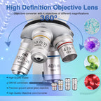 Compound Trinocular Microscope, 40X-5000X Magnification, Research Grade Professional Microscope with USB Camera and Mechanical Stage, Microscope for Adults