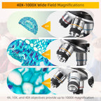 SWIFT Compound Monocular Microscope SW200DL with 40X-1000X Magnification, Dual Light, Precision Fine Focus, Wide-Field 25X Eyepiece and Cordless Capability for Student Beginner