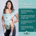 Baby Carrier - 6-in-1 Ergonomic Soft Carrier with Hip Seat and Large Storage, Front and Back Positions, Adjustable Waist Up to 43 Inches, for Infants Aged 2-36 Months, Weighing 6-45 lb