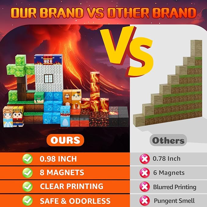 Dinosaur Magnetic Blocks,Dino Volcano World Magnet Building Toys, Sensory Montessori Toys for STEM Learning, Toddler Gift for Boys & Girls Age 3-4 4-5 6-8