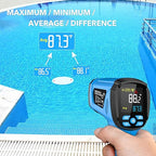 Infrared Thermometer Temperature Gun, -40℉ to 2192℉ Dual Laser High Temp Thermometer with LCD Color Display, Non-Contact Industrial Pyrometer 50:1 Distance Ratio, Adjustable Emissivity