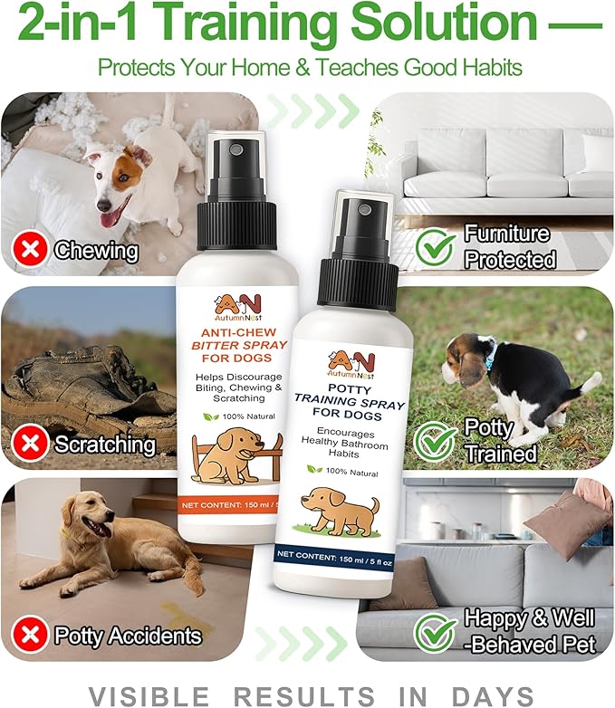 Dog Behavior Training Kit – 2-Pack No Chew Spray + Potty Training Spray – 2×150ml Behavior Correction Set for Puppies & Adult Dogs – Safe & Natural Indoor/Outdoor Training Aid
