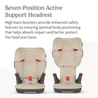 UPPAbaby Alta V2 High Back Booster Seat/Seven-Position, Active Support Headrest for Growing Children/SecureFit Integrated Belt Guide + Positioner/Cup Holder Included/Jake (Black Mélange)