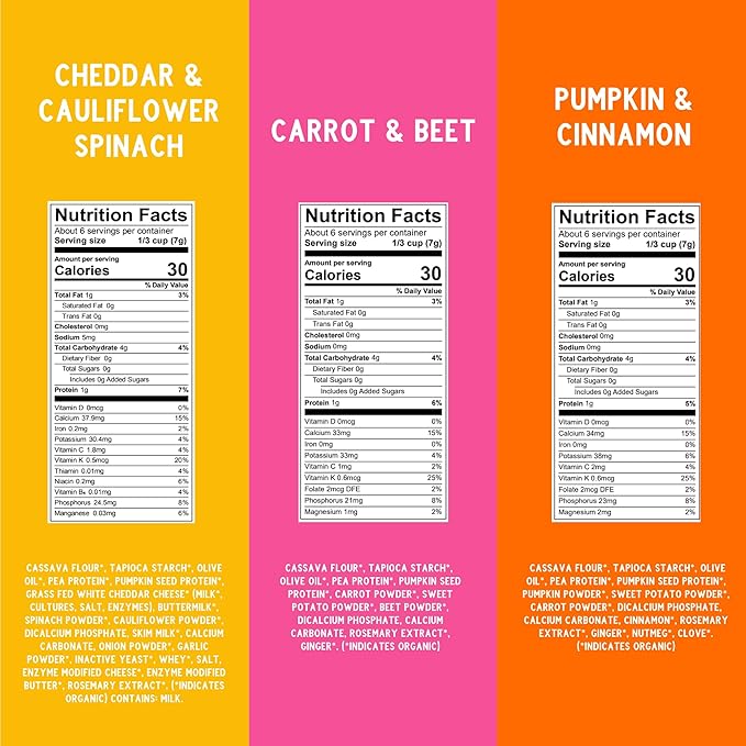 Serenity Kids 6+ Months Grain-Free Baby Puffs Snack - Baby & Toddler Snacks for 6+ Months - No Added Sugar & Gluten & Rice Free - BPA & Allergen Safe with Organic Cassava & Veggies - 1.5 Oz, 6 Pack