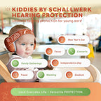 Schallwerk ® Mini+ Baby Ear Muffs – Infant Noise Cancelling Headphones, Toddler Ear Protection, Baby Headphones for Noise