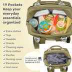 RUVALINO Diaper Bag Backpack - Multifunction Travel Back Pack Maternity Baby Changing Bags, Diaper Changing Totes, Large Capacity, Waterproof and Stylish, Baby Travel Essential, Army Green