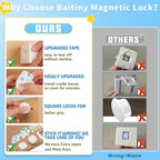 12 Pack Magnetic Cabinet Locks Baby Proofing - Baitiny Child Proof Cupboard Drawers Latches - Adhesive Easy Installation