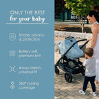 Milk Snob Original 5-in-1 Cover - Nursing Cover for Breastfeeding - Baby Carseat Canopy & Stroller - Essential All-in-One Design - Gift for Mom, Baby (Beck)