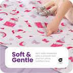 IMPROVIA® Toddler Bed Wetting Pad – 2 Pack 34x36 Waterproof Mattress Protector with Tuckable Wings – Ultra Absorbent, Non-Slip Washable Underpad for Kids & Potty Training – Unicorn Design (Unicorn)