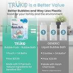 TruKid Bubble Podz Bubble Bath for Kids, Toddlers, & Babies, Tear Free Gentle & Refreshing Bath Bomb for Sensitive Skin with Natural Moisturizers, Non-Toxic, pH Balanced, Eucalyptus Scent (24 Podz)
