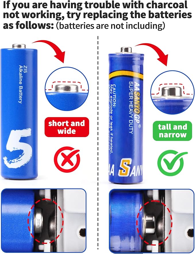 60pcs Kids Play Kitchen Toys for Kids, Outdoor BBQ Grill Playset with Smoke Sound & Light, Play Toy Grill Set for Toddlers Boys Girls 3 4 5 6 7 8