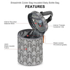 Accmor Breastmilk Cooler Bag, Insulated Baby Bottle Cooler Tote Bags for Nursing Mom Daycare
