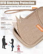defway Passport Holder Travel Wallet - Family Passport Holder of 4, RFID Blocking Passport Wallet for Men Women, Travel Essentials for Flying (khaki)