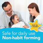 Vicks Sinex Kids Saline Easy Mist Refill, Drug Free Saline, Ages 1 Month+, Gently Clears and Soothes Everyday Stuffy Noses, Safe for Daily Use, 1.7 OZ