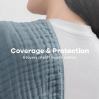 Comfy Cubs Muslin Burp Cloths 20" x 10", Pack of 10 - Large, 6-Layer, Ultra Absorbent 100% Cotton for Baby Drool and Messes - Soft, Safe & Gentle Baby Burp Cloths for Boys & Girls - Pacific Blue