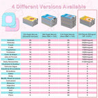 Pocket Speech Therapy Toys for 1 2 3 4 5 Years, Bilingual Spanish English 224 Sight Words Toddler Flash Cards Preschool Learning materialsToy, Montessori Autism Sensory Toys, Birthday Gifts for Girls