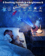 AIRIVO Astronaut Galaxy Projector, Star Projector for Bedroom, Robot Galaxy Projector Night Light for Kids, Bluetooth Speaker Ceiling Projector, Room Decor Gifts for Adults, Teens, Christmas