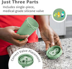 Re-Play Sippy Cups for Toddlers - 10 Oz. Reusable Spill Proof Cups for Kids, Dishwasher/Microwave Safe - Made in USA - Set of 4-3.13" x 6.25" - Meadow