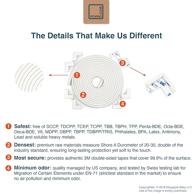 Roving Cove Slim-Fit Corner Edge Protector for Baby Proofing (Small 18ft Edge 8 Corners), Furniture Safety Bumper Guard, Soft NBR Rubber Foam, 3M Adhesive, Oyster White (Off White)