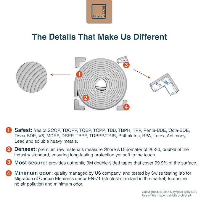 Roving Cove Slimfit Corner Edge Protector for Baby Proofing (Small 15ft Edges 4 Corners), Furniture Safety Bumper Guard, Soft NBR Rubber Foam, 3M Adhesive, Stone Grey