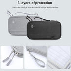 Passport Holder Family RFID Blocking Passport Wallet, RFID Travel Document Organizer for Women Waterproof Passport Wallet, Men Portable Case for Cards Credit Cards with Lanyard (Grey-Medium)